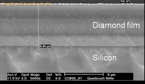 DiamonSil - Verbindung aus Silizium und synthetischem Diamant